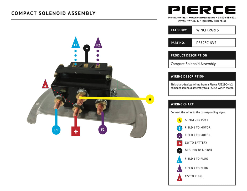 PS528C-NV2 Solenoid Assembly Wiring Diagram