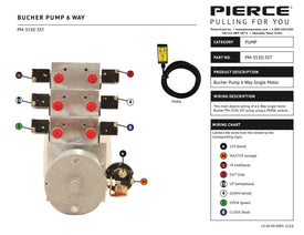 PM-3530-3ST Pump to P0406 Control Wiring Diagram