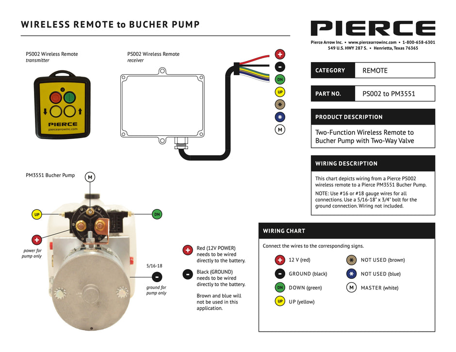 PS002 to PM-3551 Wiring Diagram