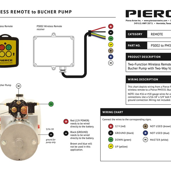 Pierce PS002 Wireless Remote System