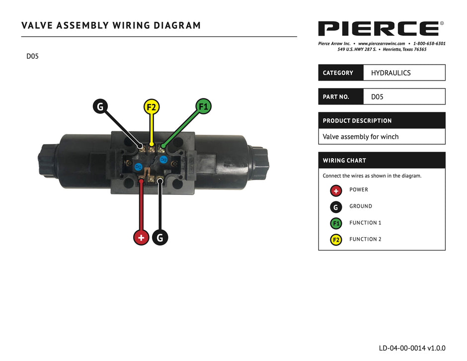 D05 Valve Wiring Diagram