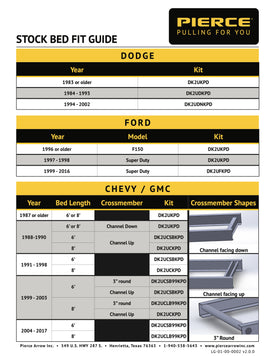 Stock Bed Dump Kit Fit Guide