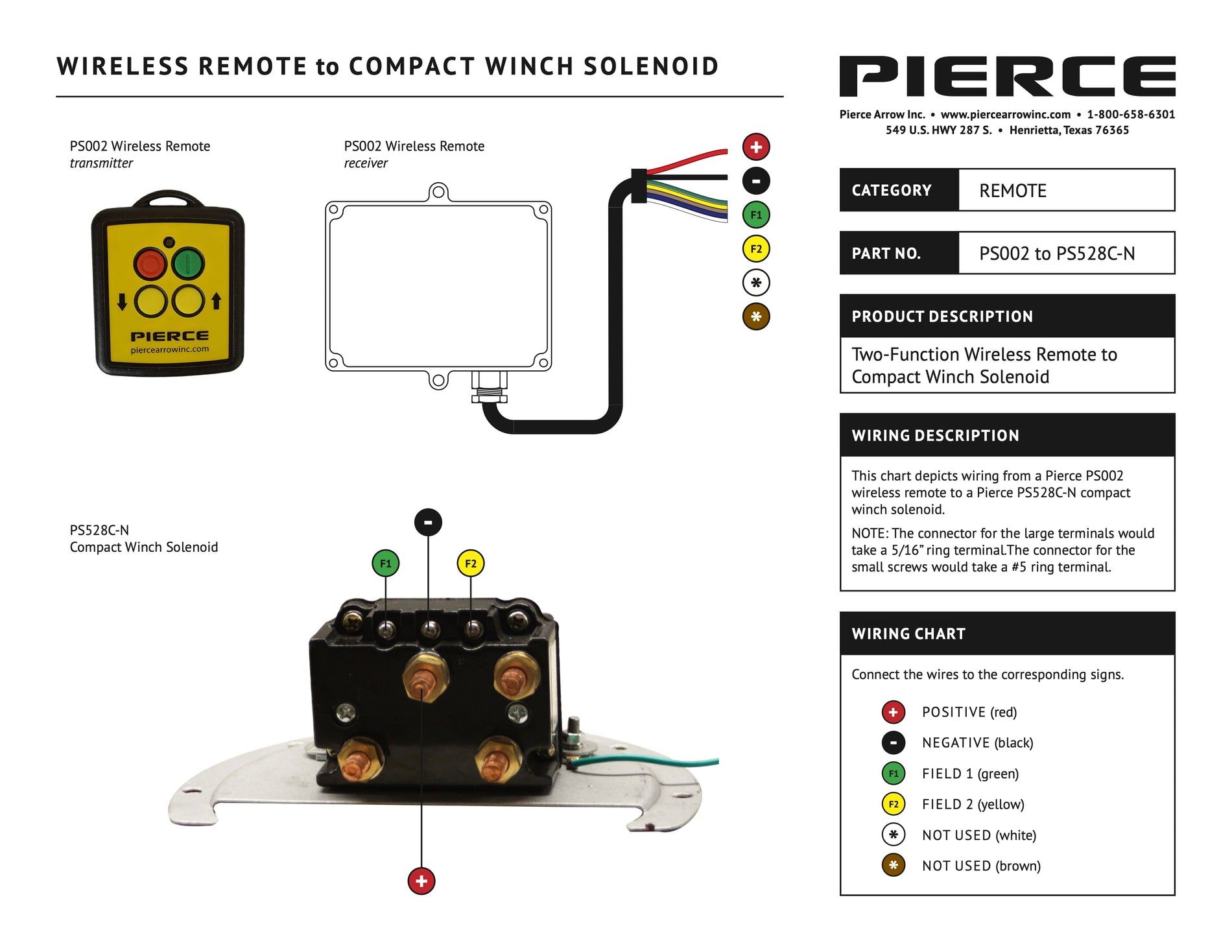PS002 Control to PS528CN Wiring Diagram