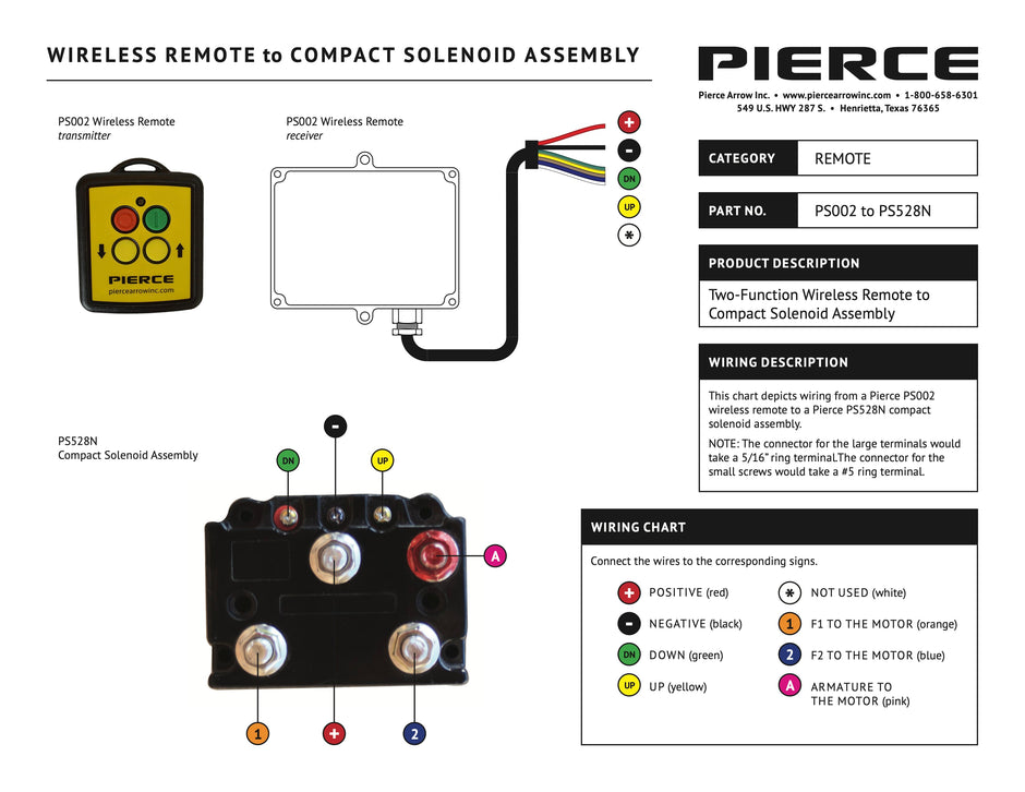 PS002 Control to PS528N Solenoid Wiring Diagram