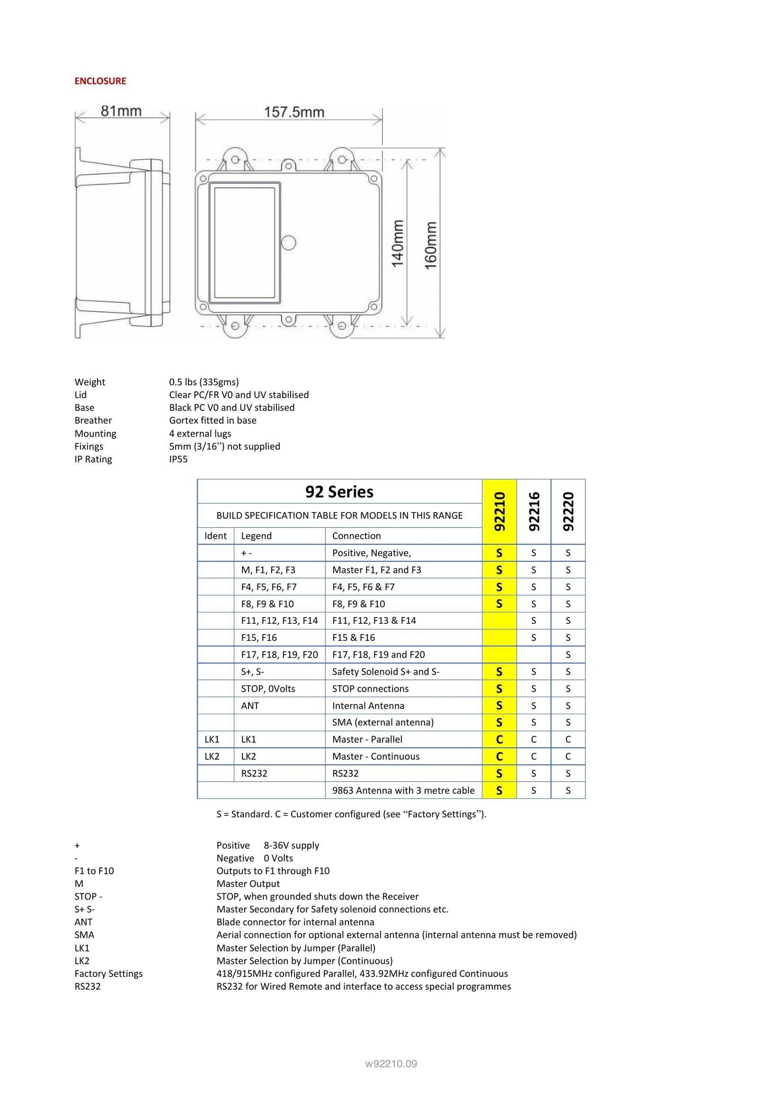 92210 - 10 Function with IP Transmitter - Page 3