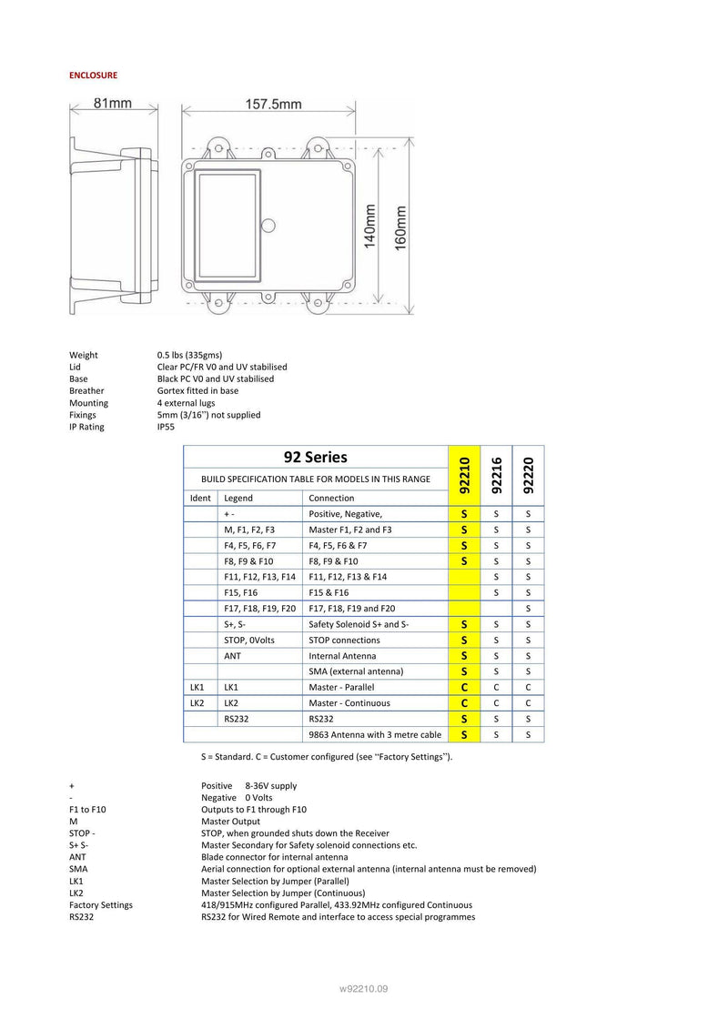 92210 - 10 Function with IP Transmitter — Page 3