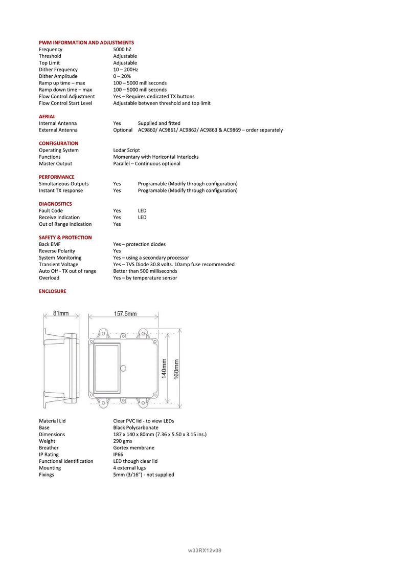 33RX12 - 12 Function PWM Receiver — Page 2