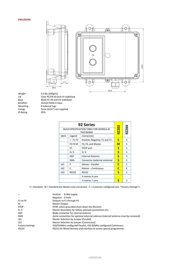 92202 - 2 Function with IP Transmitter  — Page 3