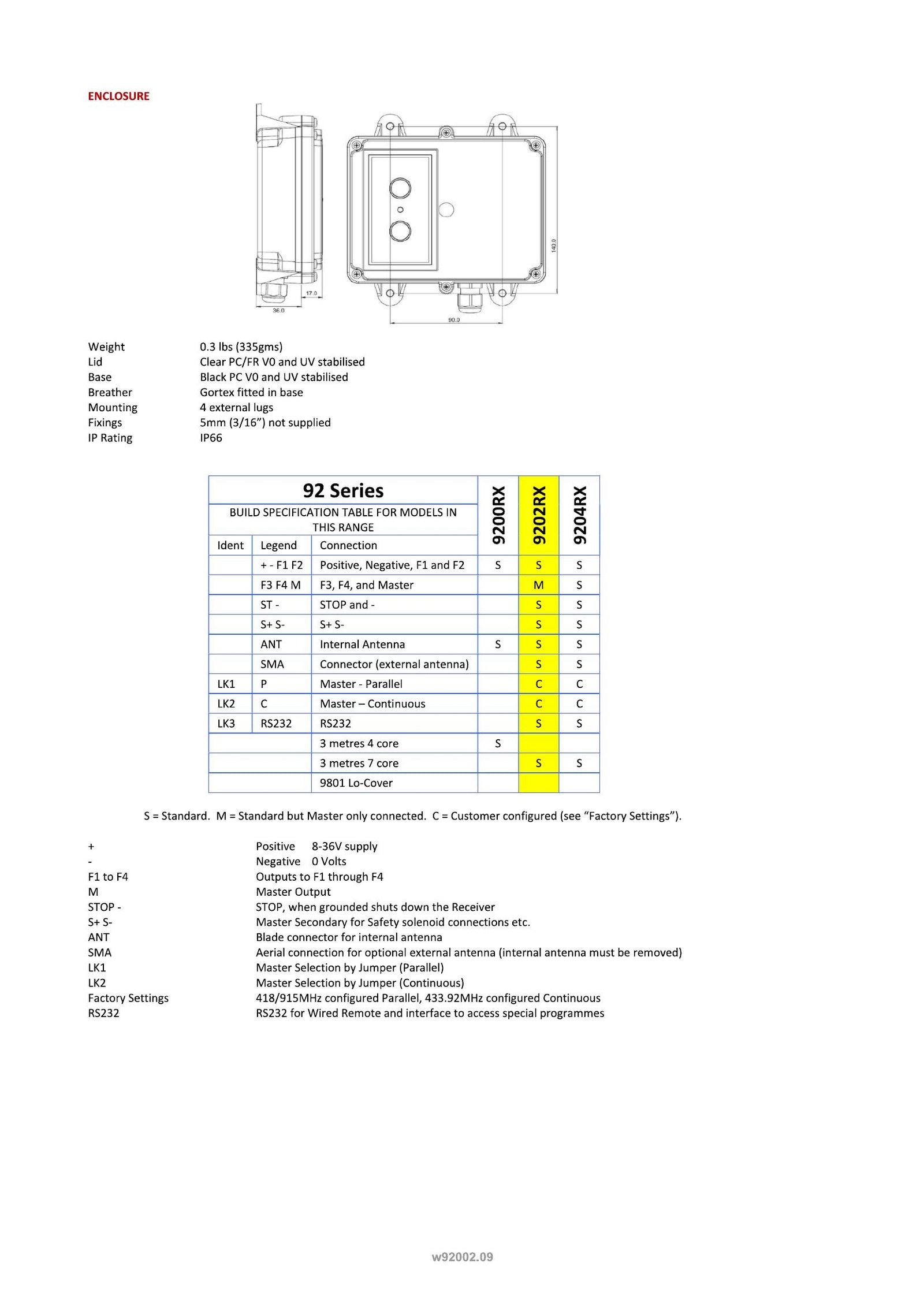 92002 - 2 Function Mini with Master - Page 3