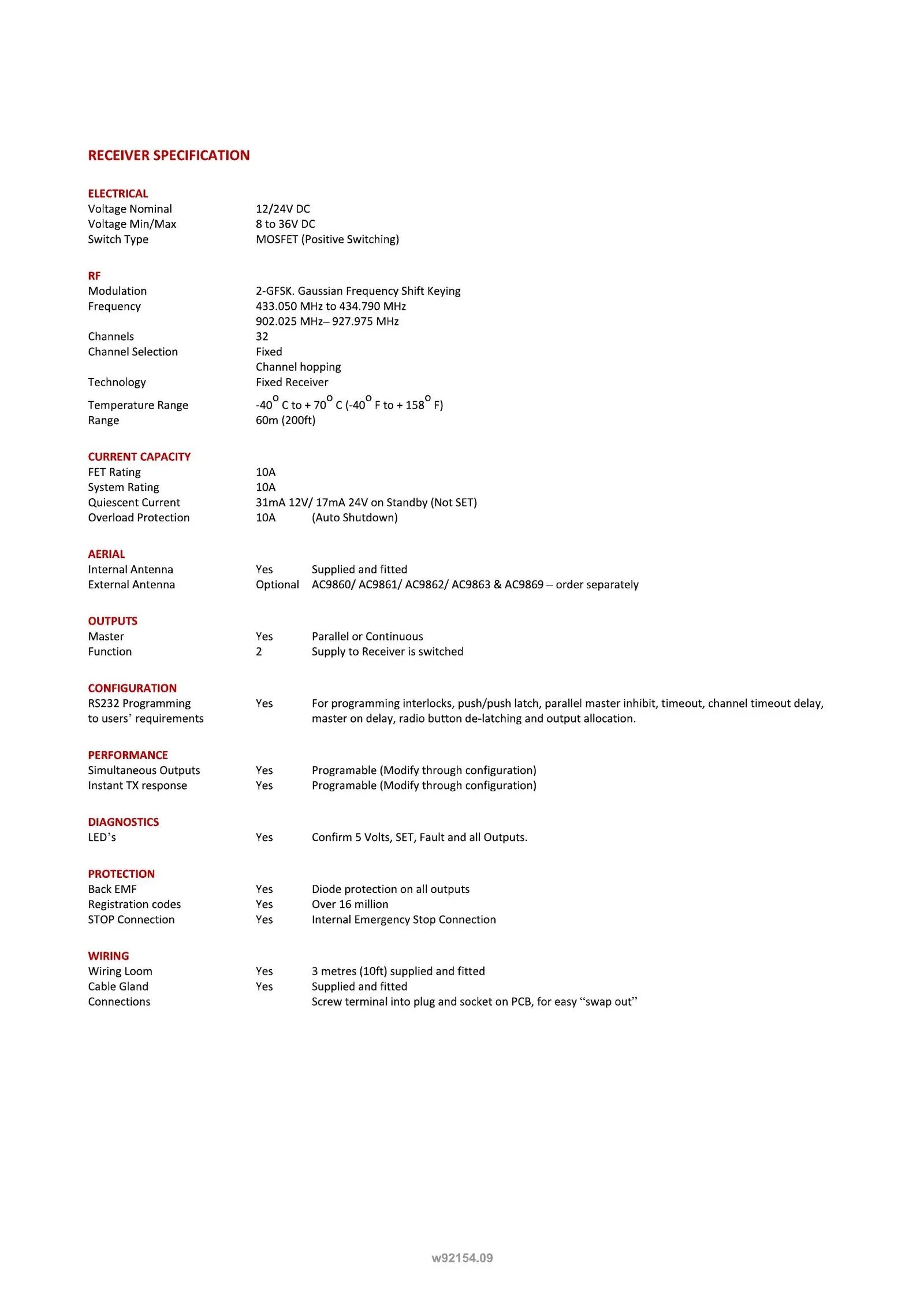 92154 - 4 Function Air System with Standard Transmitter - Page 2