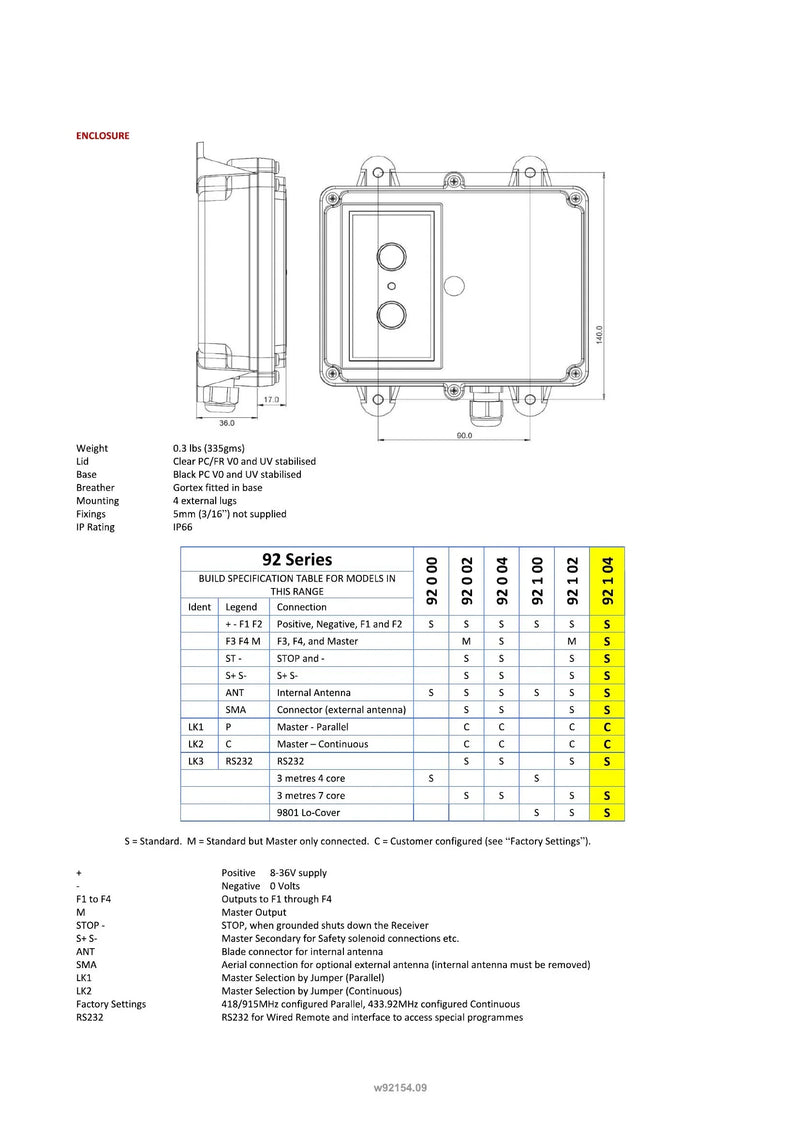 92154 - 4 Function Air System with Standard Transmitter — Page 3