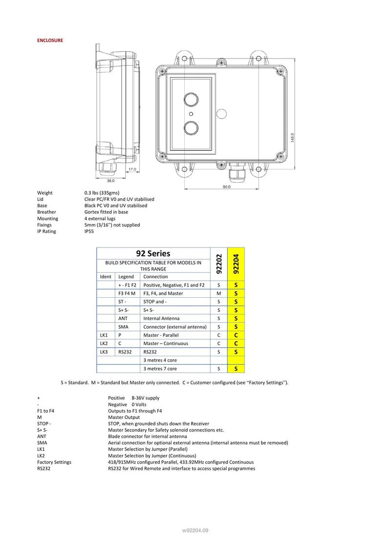 92204 - 4 Function with IP Transmitter — Page 3