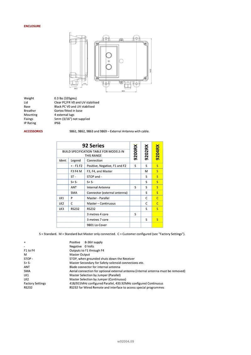 92004 - 4 Function with Mini Transmitter — Page 3