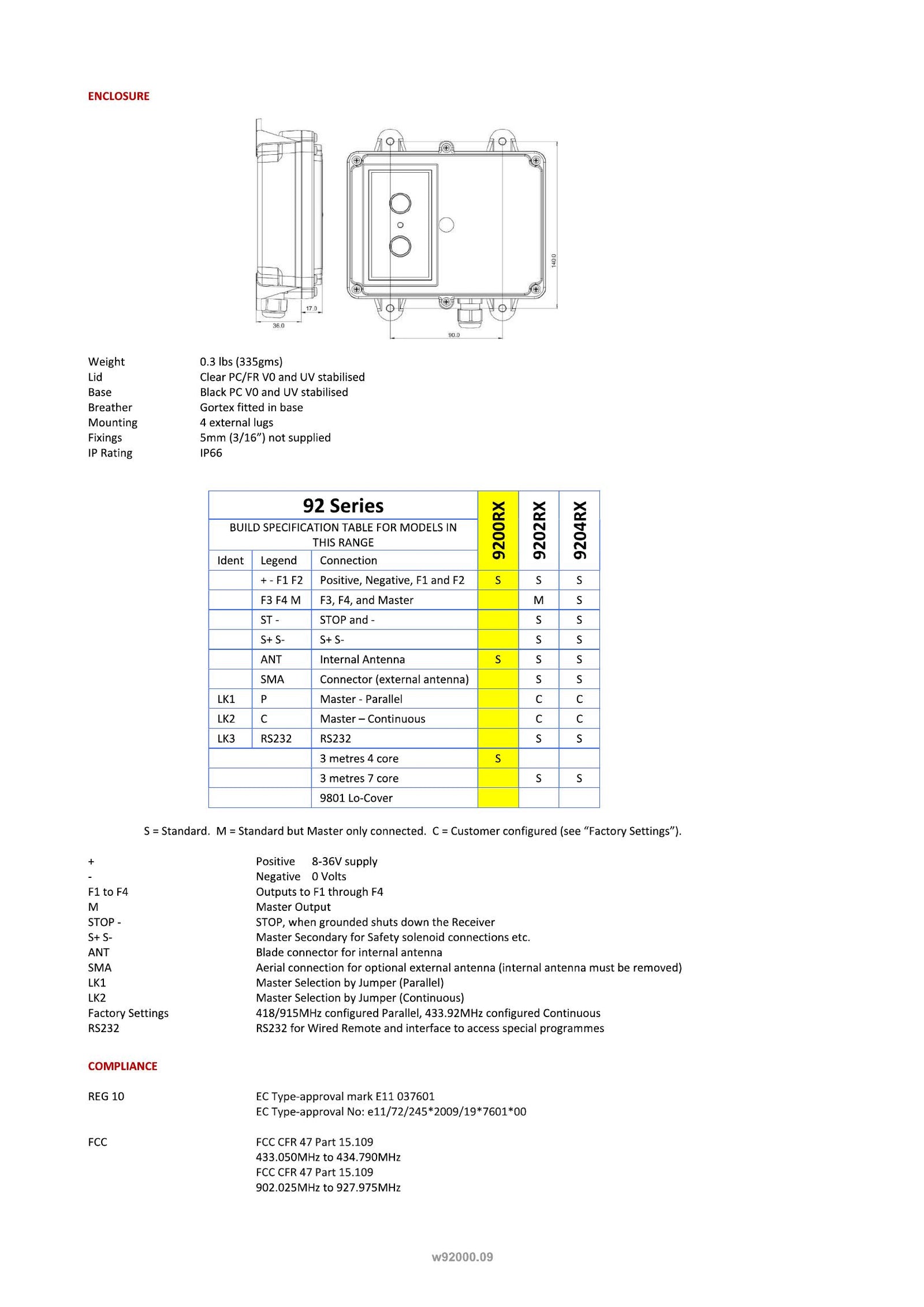 92000 - 2 Function with Mini Transmitter - Page 3