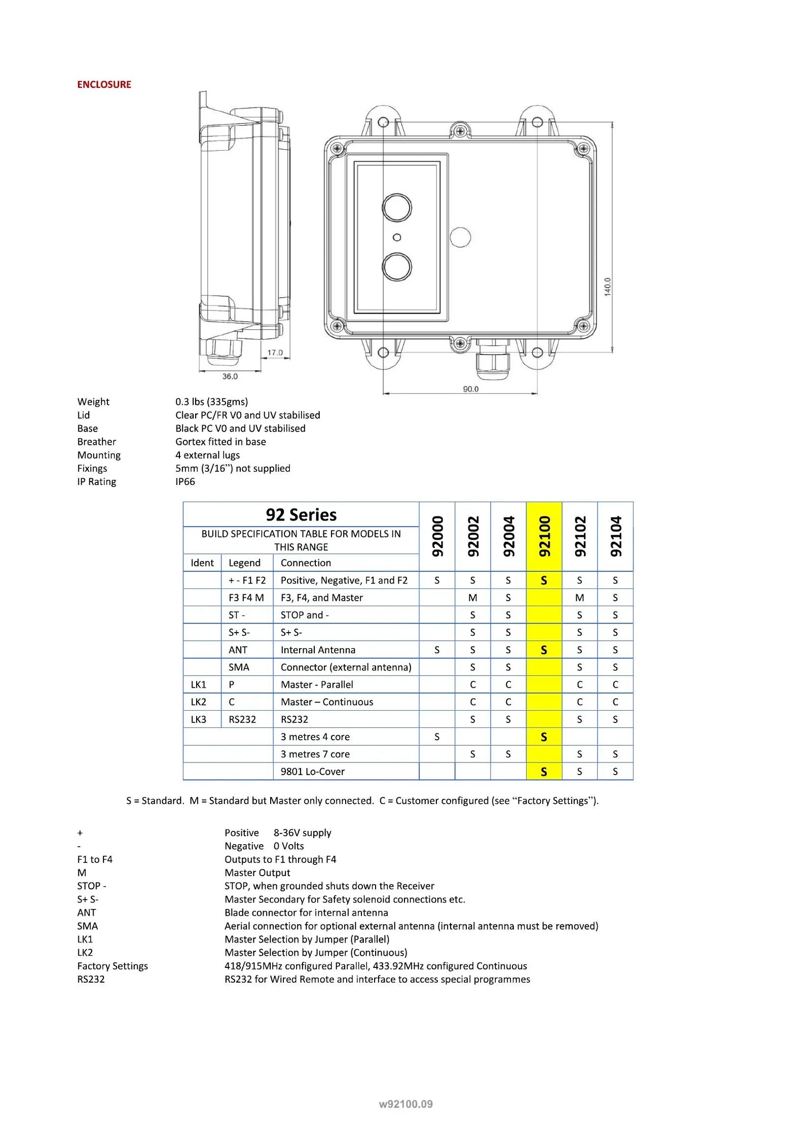 92100 - 2 Function with Standard Transmitter - Page 3