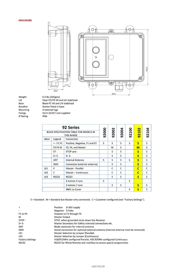 92102 - 2 Function with Standard Transmitter — Page 3