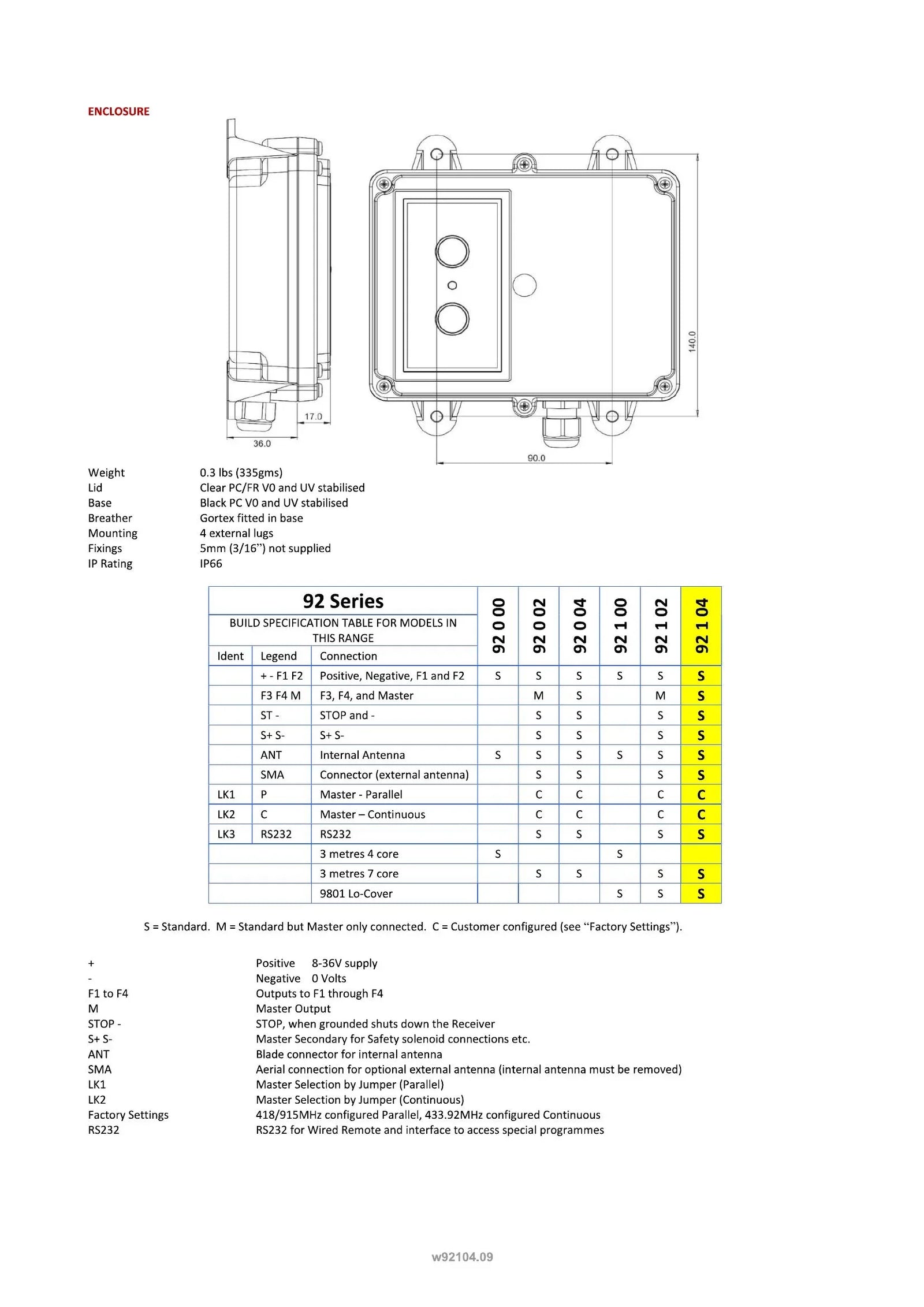 92104 - 4 Function with Standard Transmitter - Page 3