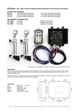 Thumbnail for 92 Series - Air 2/4/6 Function combined Receiver/Actuator with Standard Transmitter