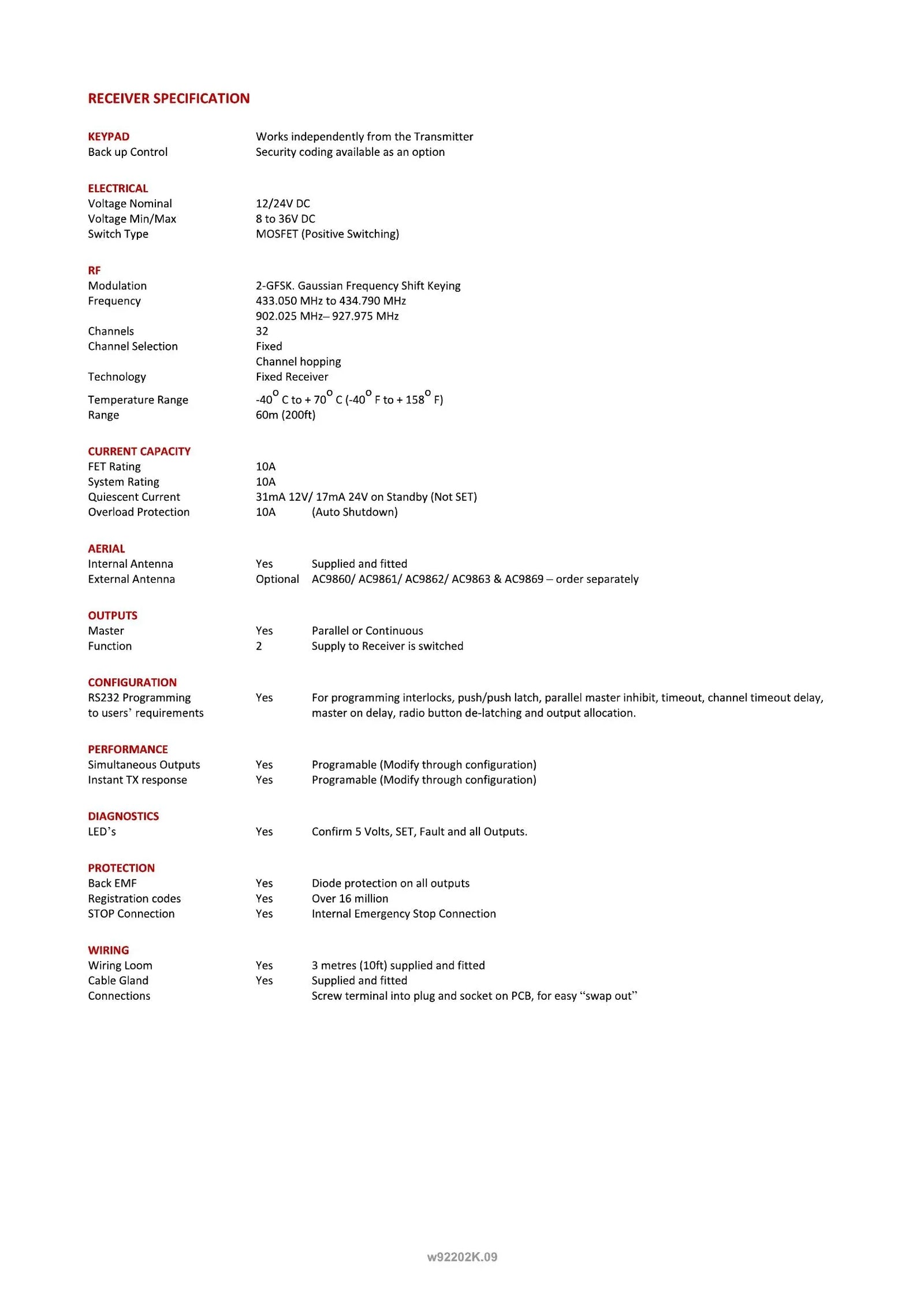92202K - 2 Function + Keypad with IP Transmitter - Page 2