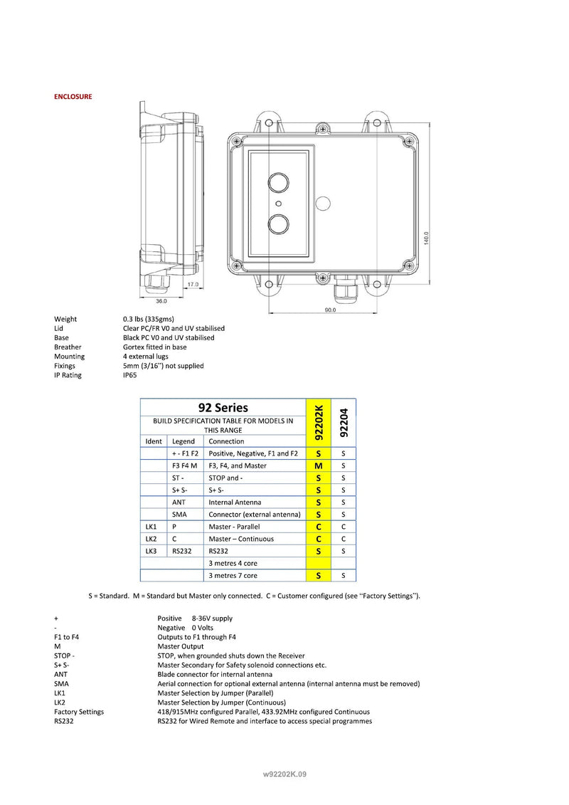92202K - 2 Function + Keypad with IP Transmitter — Page 3