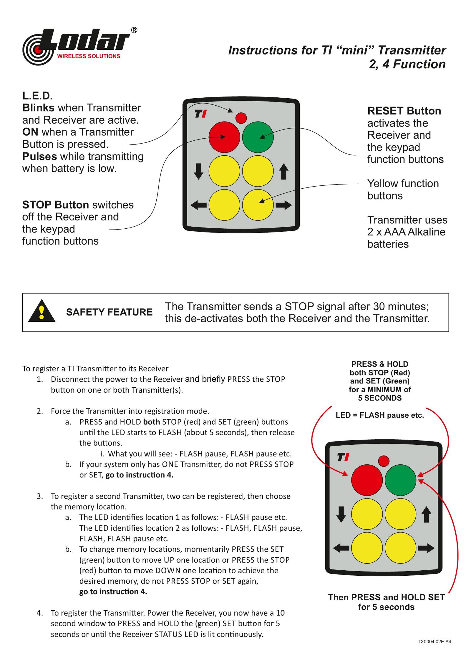 11 Series - Mini Transmitter Coding - Page 1