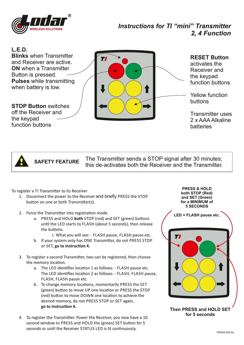 11 Series - Mini Transmitter Coding — Page 1