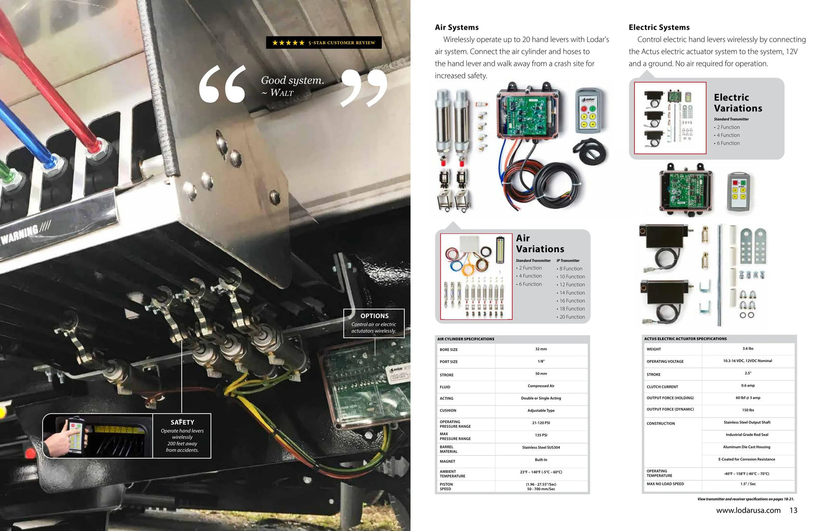 Lodar Catalog - Page 7