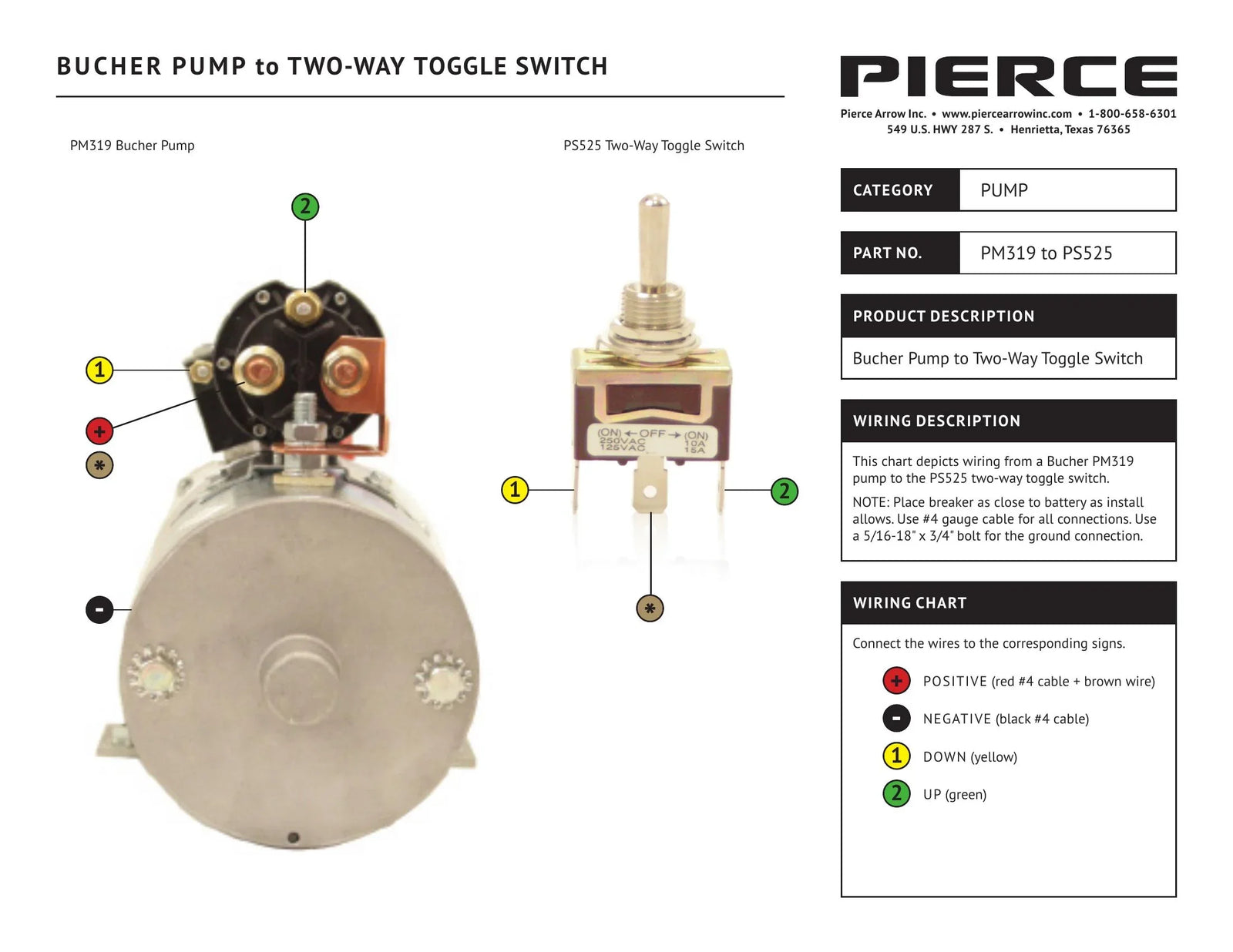 PM319 - PS525 - Bucher Pump to Toggle Switch Wiring Diagram - Page 1