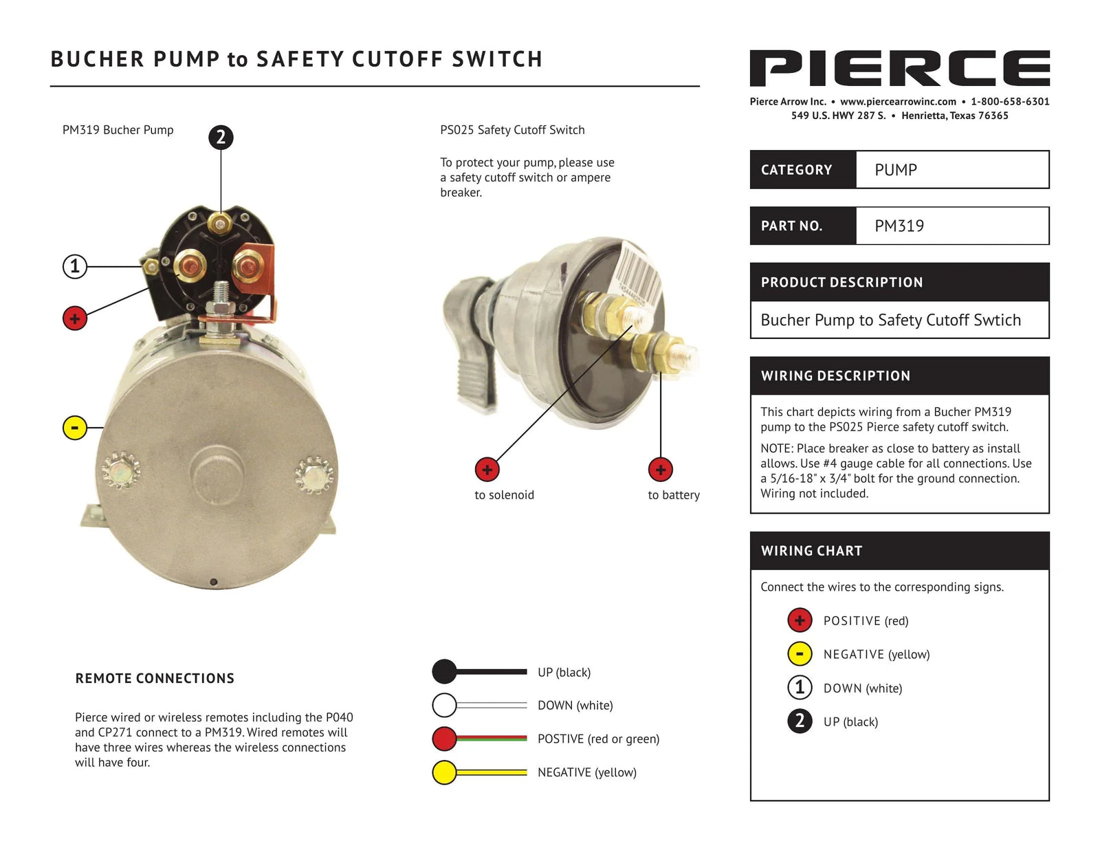 PM319 - PS025 - Bucher Pump to Safety Cutoff Switch Wiring Diagram - Page 1