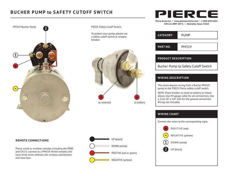 PM319 - PS025 - Bucher Pump to Safety Cutoff Switch Wiring Diagram — Page 1