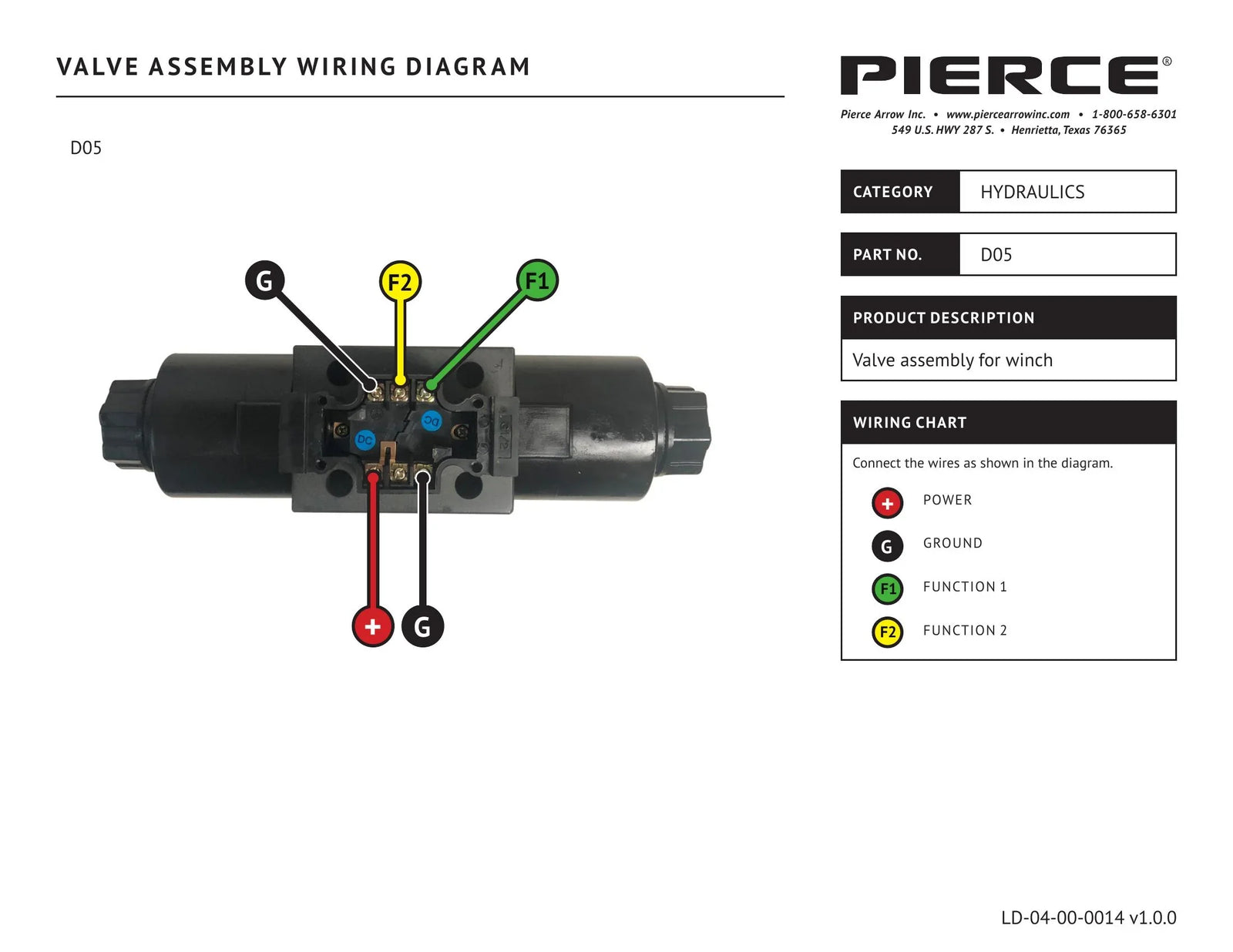 D05 - Valve Assembly Wiring Diagram - Page 1