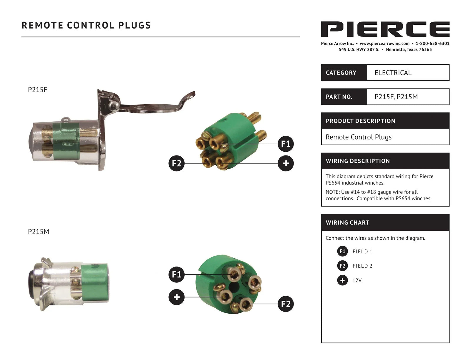 P215 Plugs - Wiring Diagram - Page 1