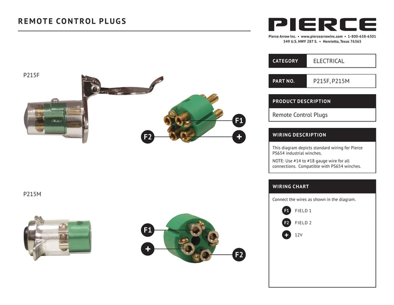 P215 Plugs - Wiring Diagram — Page 1