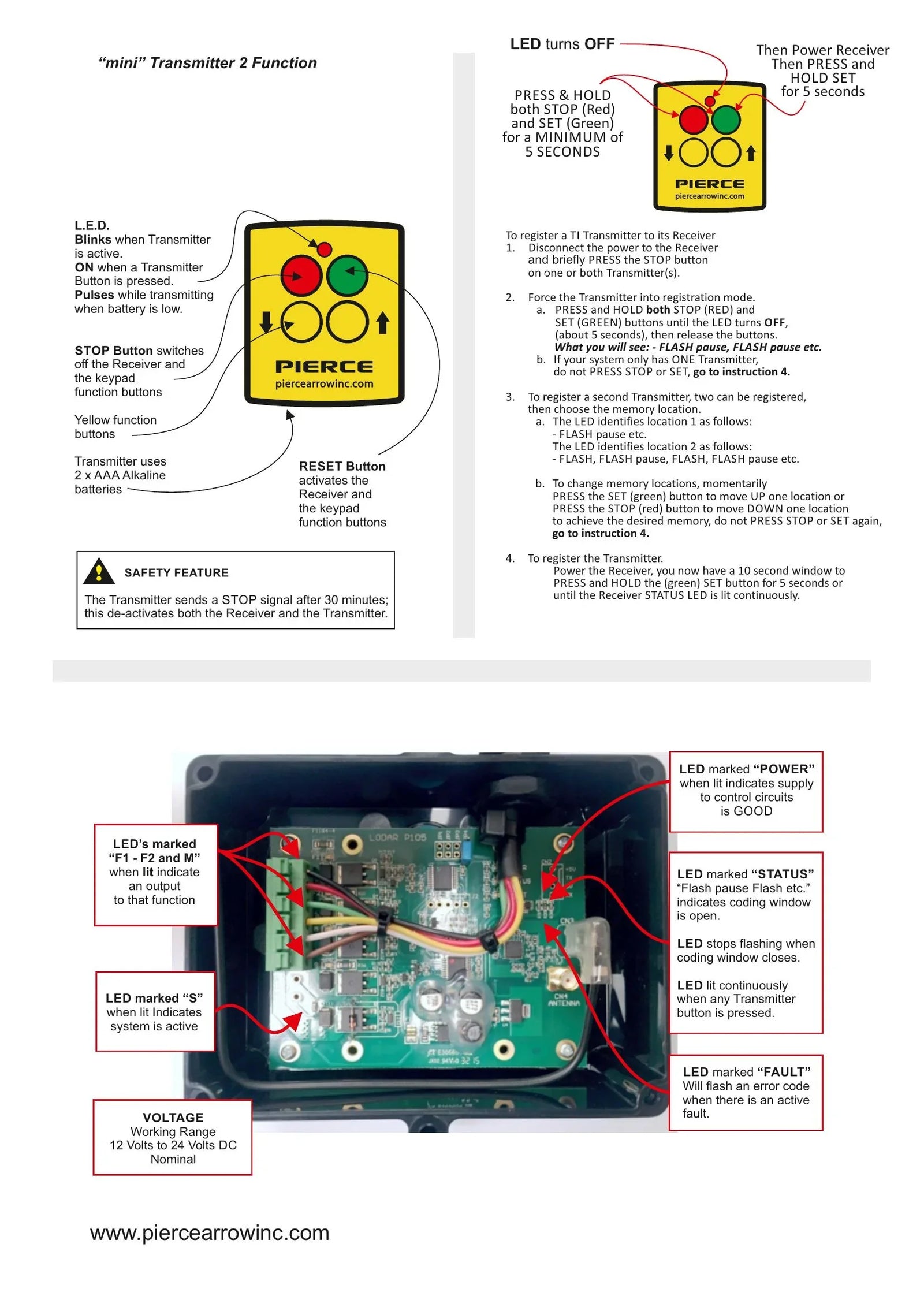 PS002 - Wiring Diagram - Page 2