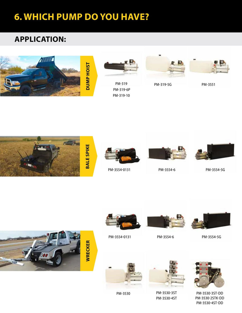 Pump Troubleshooting Guide — Page 11