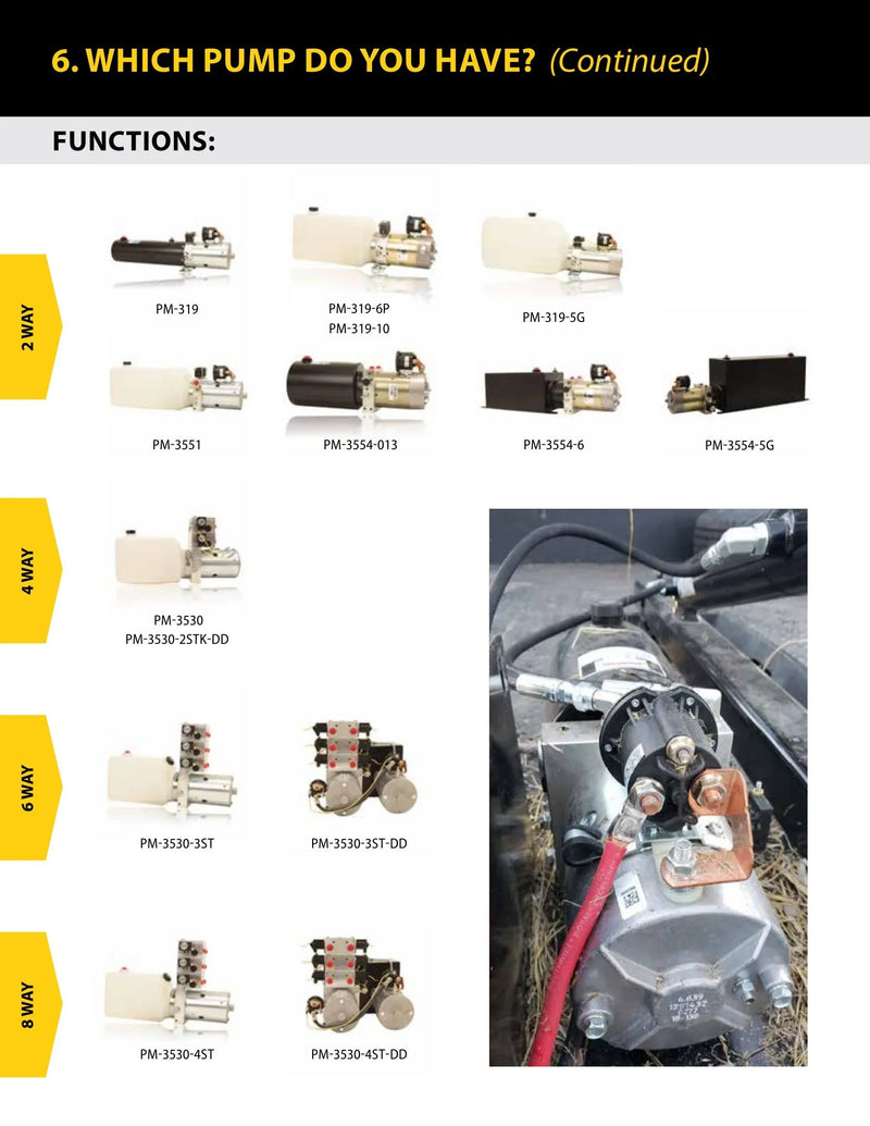Pump Troubleshooting Guide — Page 13