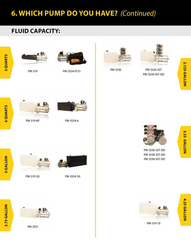 Pump Troubleshooting Guide — Page 14