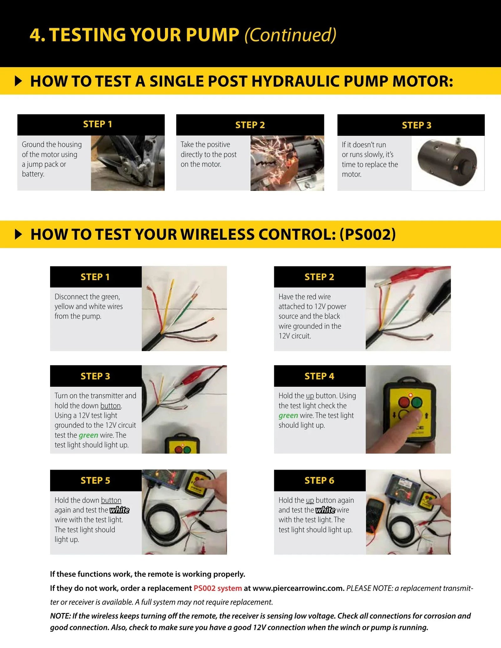 Pump Troubleshooting Guide - Page 7