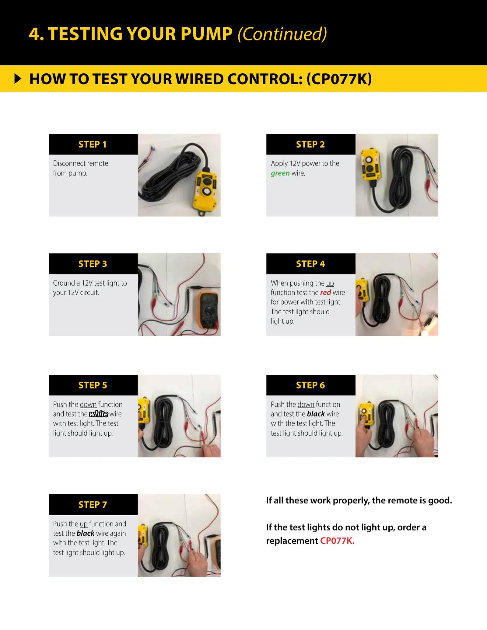 Pump Troubleshooting Guide - Page 8