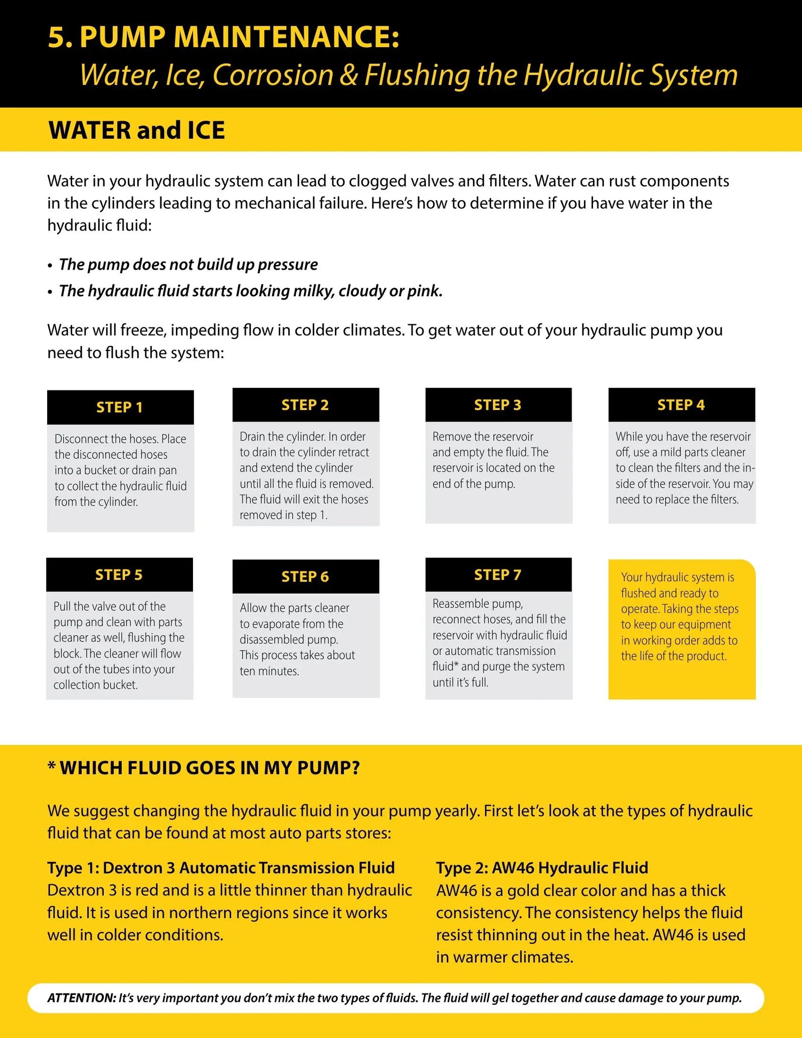 Pump Troubleshooting Guide - Page 9