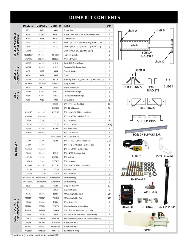DK - Flatbed Dump Kit Manual — Page 3