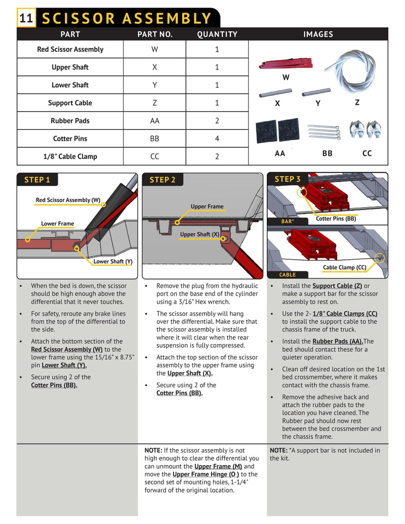 DK2UCKPD - Dump Kit Manual — Page 12