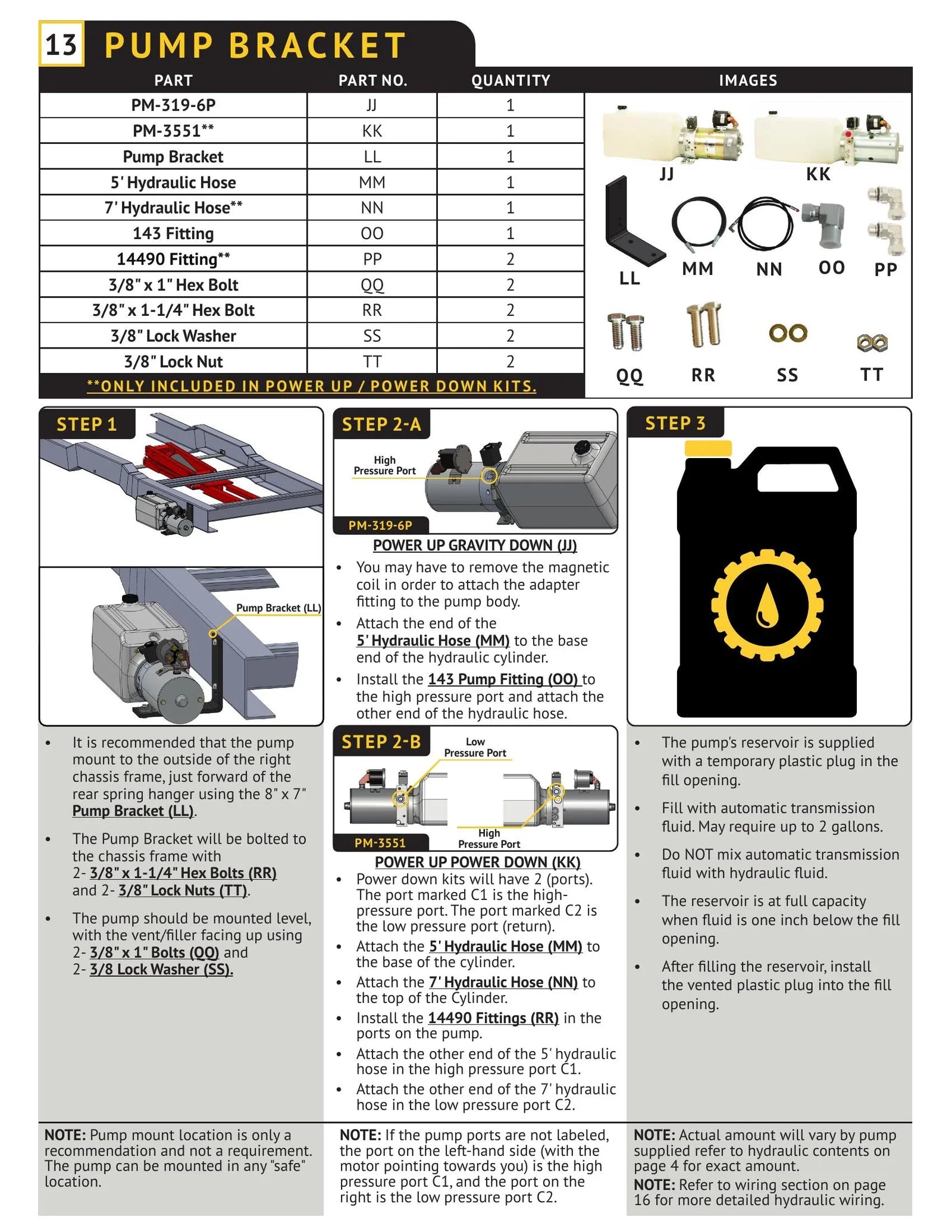 DK2UCKPD - Dump Kit Manual - Page 14