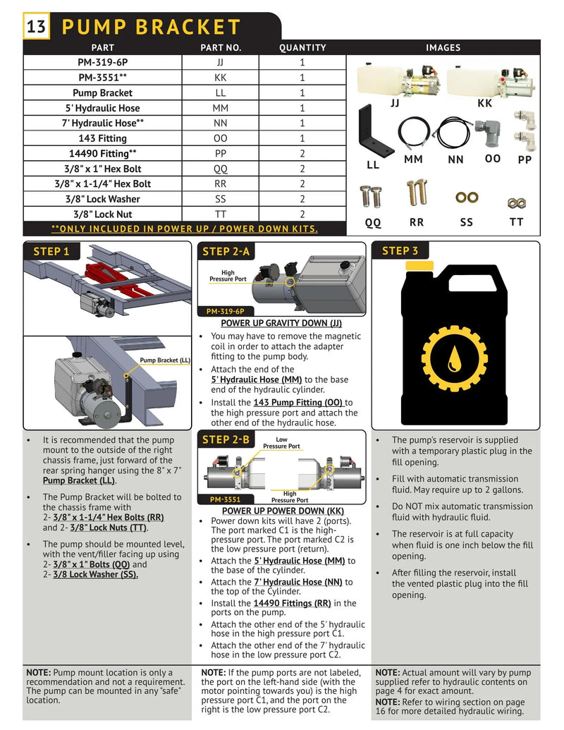 DK2UCKPD - Dump Kit Manual — Page 14