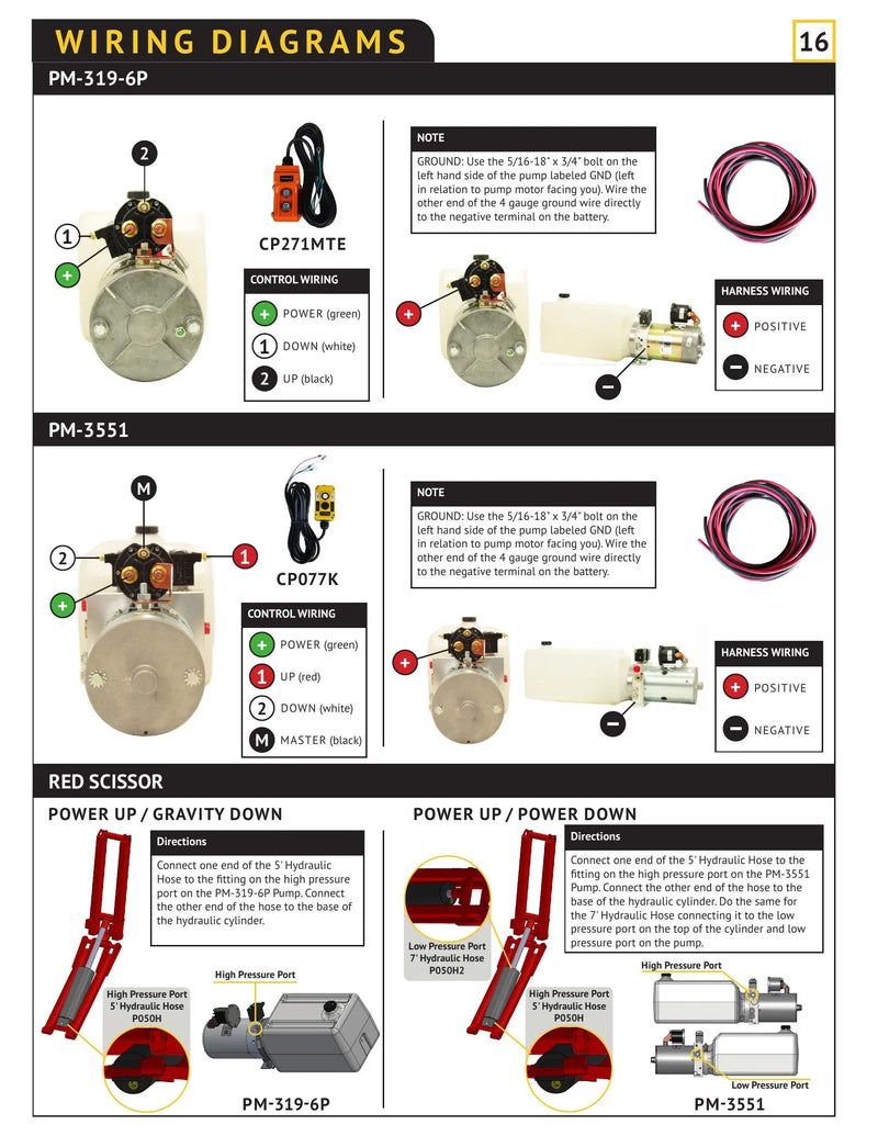 DK2UCKPD - Dump Kit Manual — Page 17