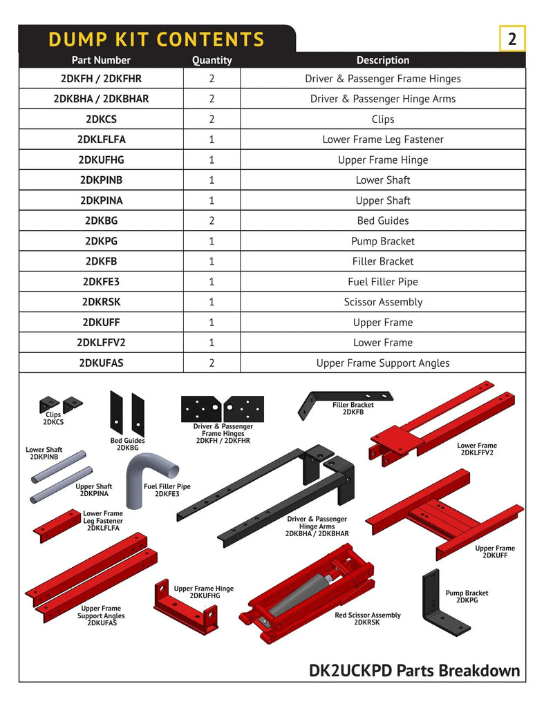 DK2UCKPD - Dump Kit Manual — Page 3