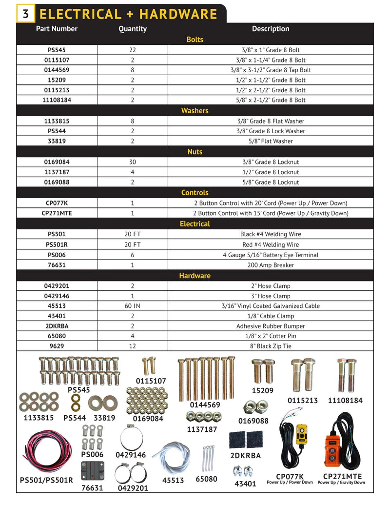 DK2UCKPD - Dump Kit Manual — Page 4