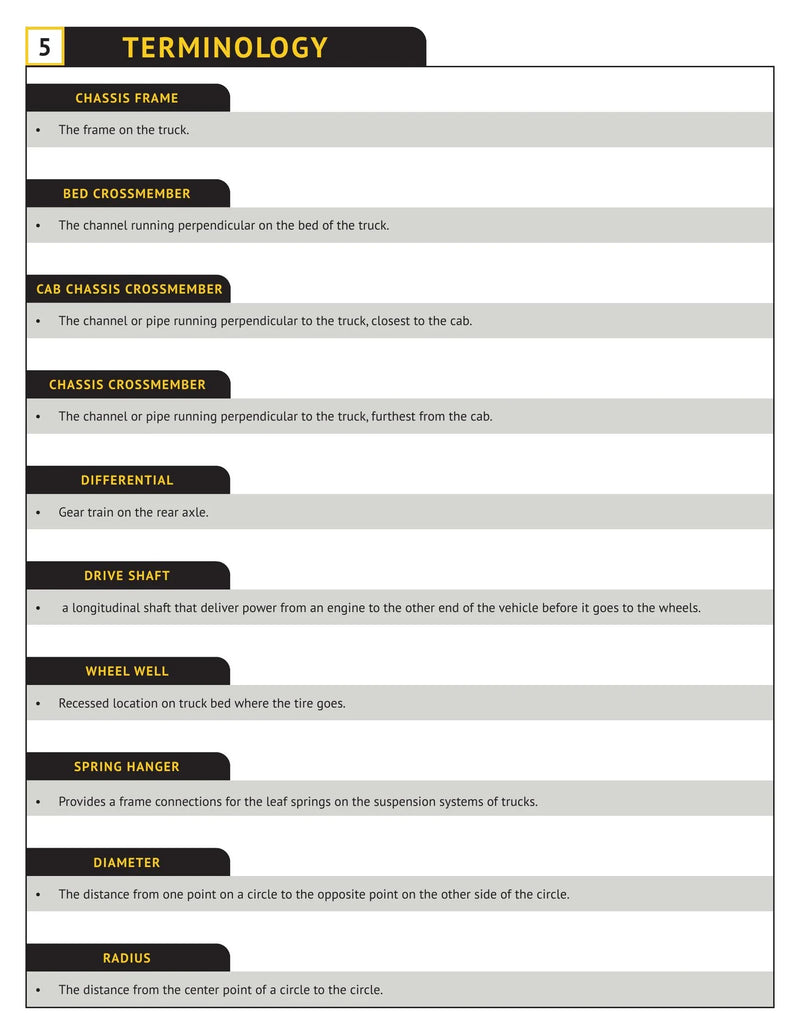 DK2UCKPD - Dump Kit Manual — Page 6