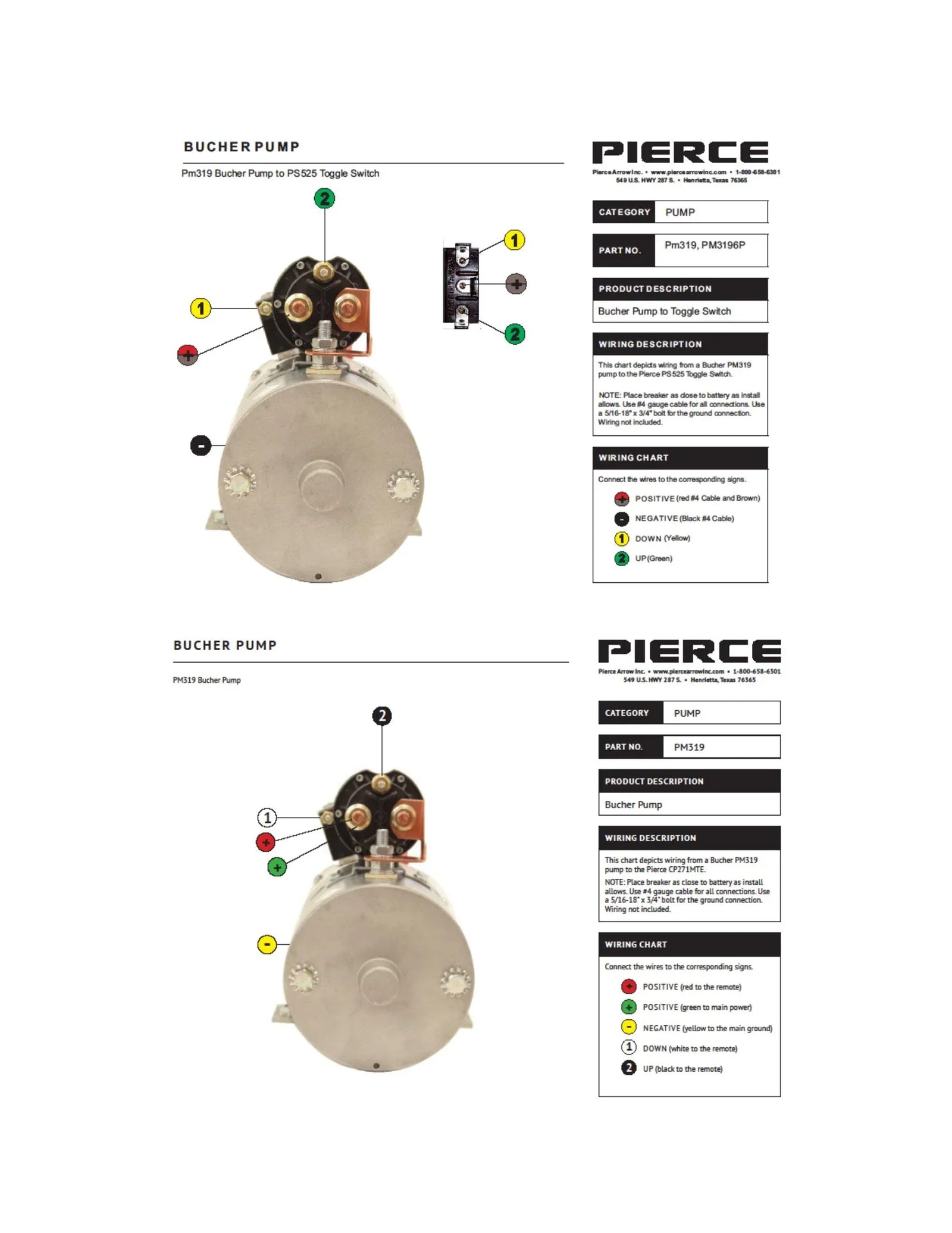 DK2UKPD - Universal Manual - Page 15