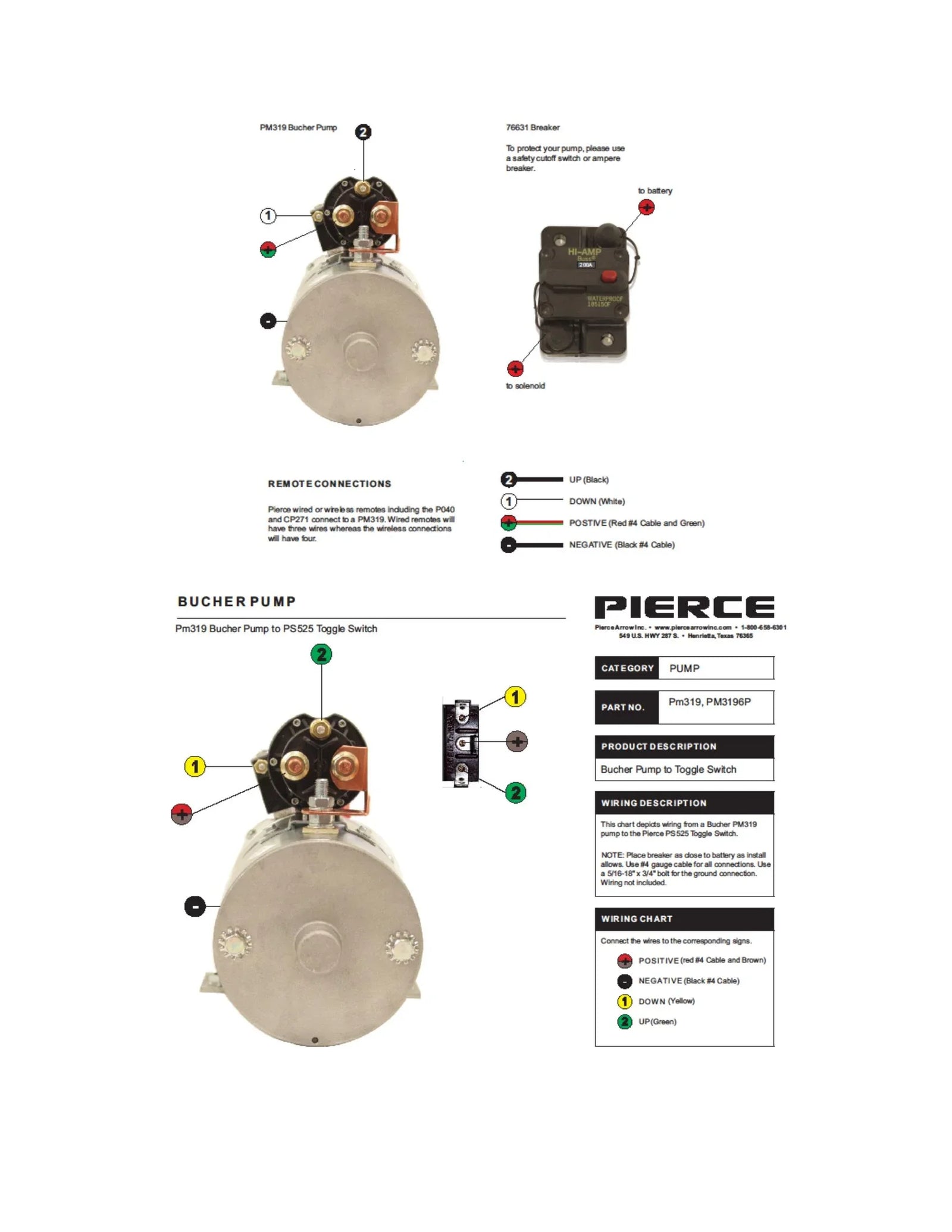 DK2UDKPD - Dodge Kit Manual - Page 16